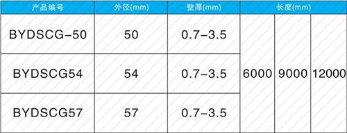 兖州钳压式声测管规格尺寸